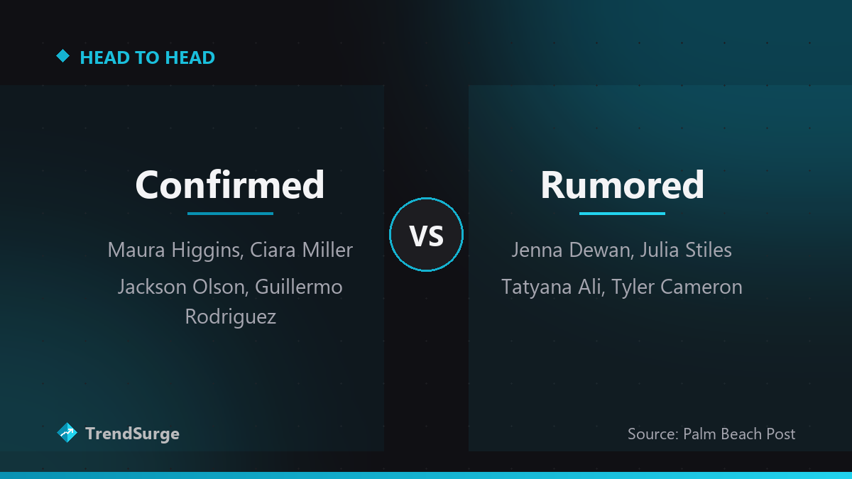 DWTS season 35 confirmed cast versus rumored names Jenna Dewan, Julia Stiles, Tatyana Ali and Tyler Cameron
