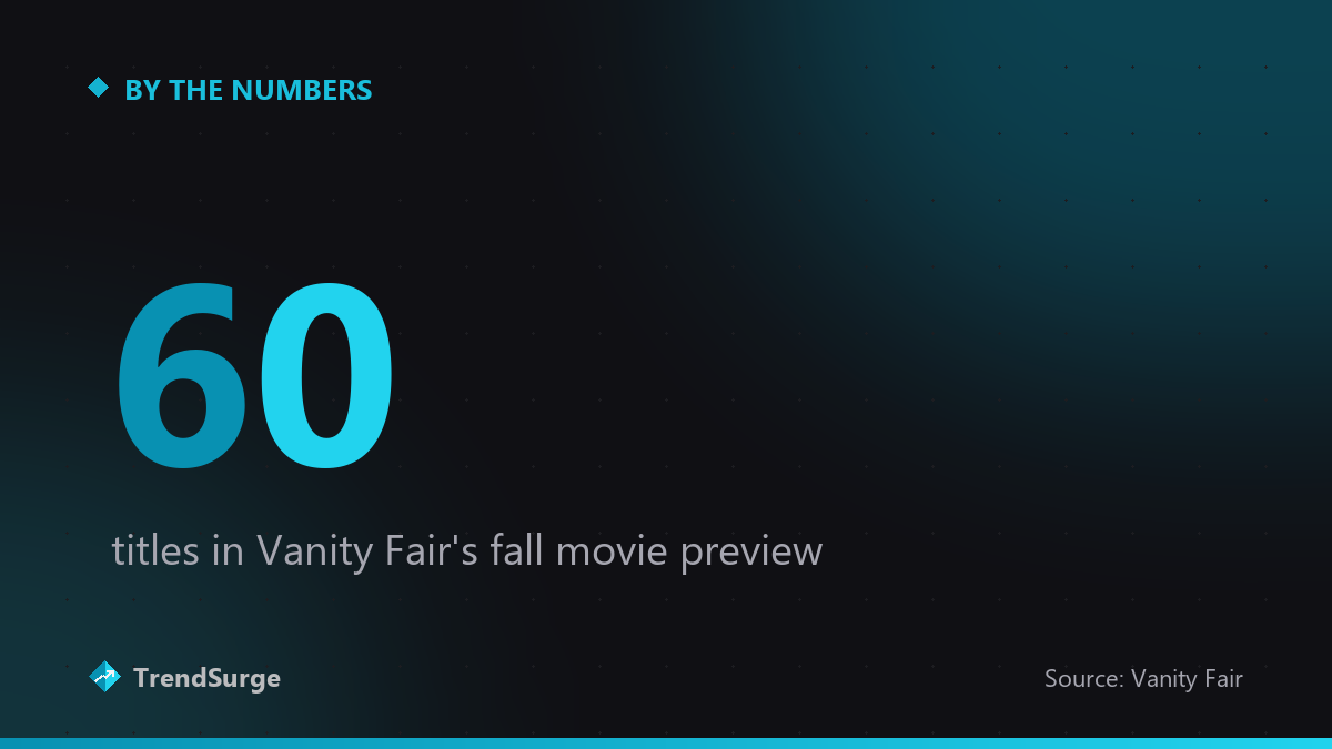 60 titles appear in Vanity Fair's fall 2026 movie preview
