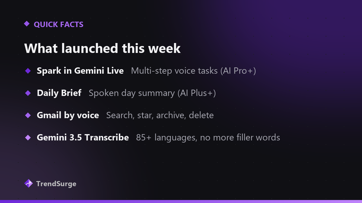What launched this week