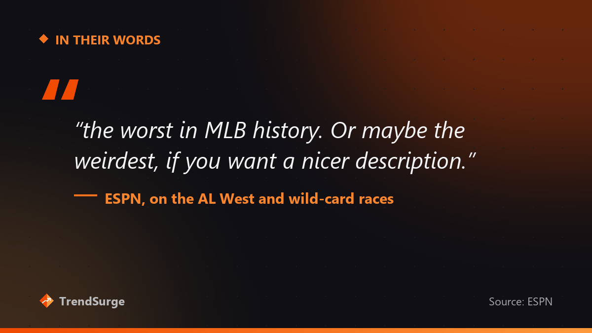 ESPN quote calling the 2026 AL West and wild-card races the worst in MLB history, or maybe the weirdest